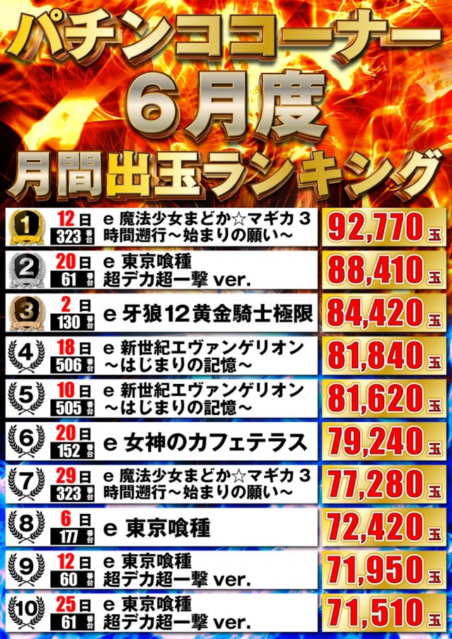P-STATIONの最新情報画像