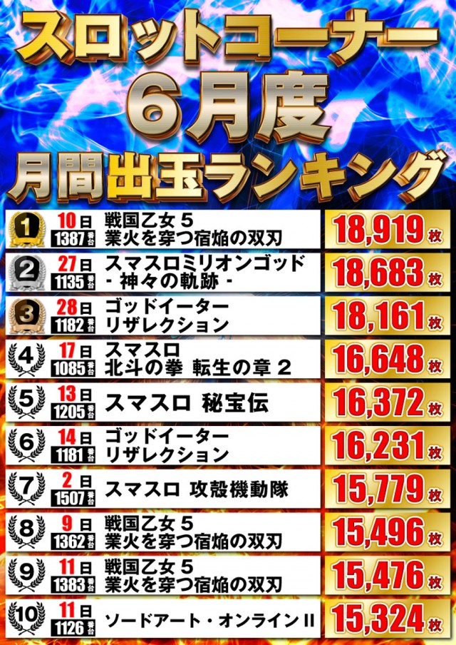 P-STATIONの最新情報画像