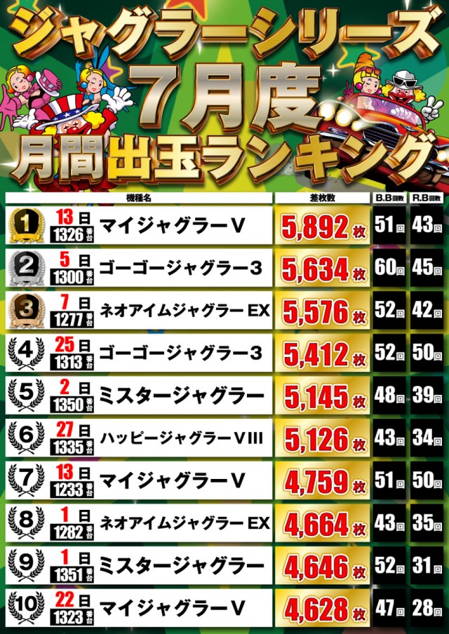 P-STATIONの最新情報画像