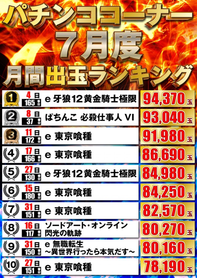 P-STATIONの最新情報画像