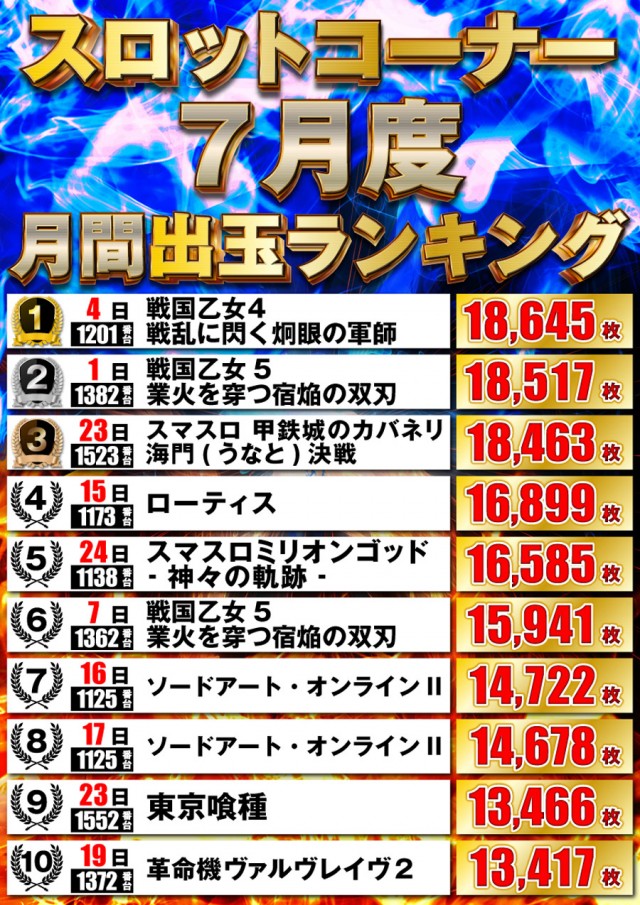 P-STATIONの最新情報画像
