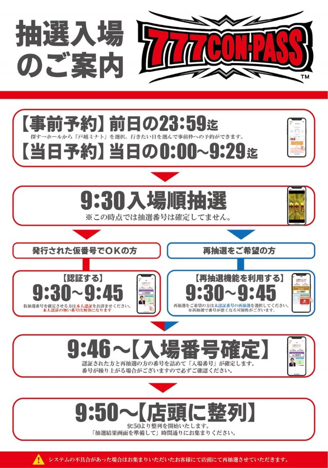 戸越ミナトの最新情報画像