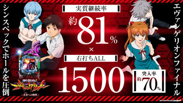 Pスパークの最新情報画像