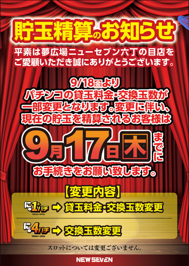 夢広場ニューセブン六丁の目の最新情報画像