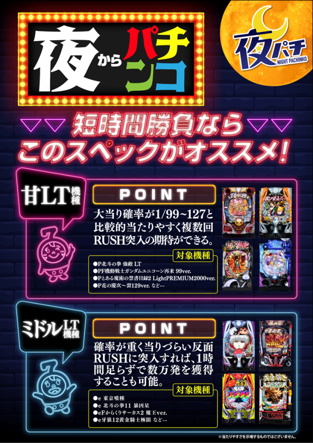 夢広場ニューセブン六丁の目の最新情報画像