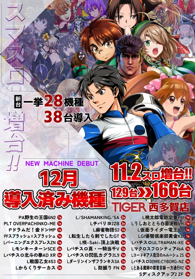 パチンコタイガー西多賀店の最新情報画像