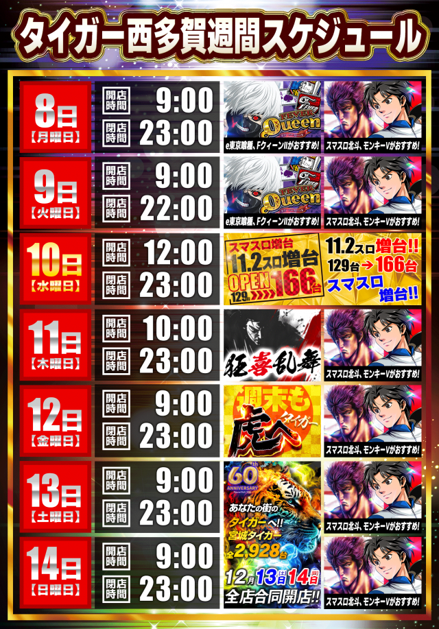 パチンコタイガー西多賀店の最新情報画像