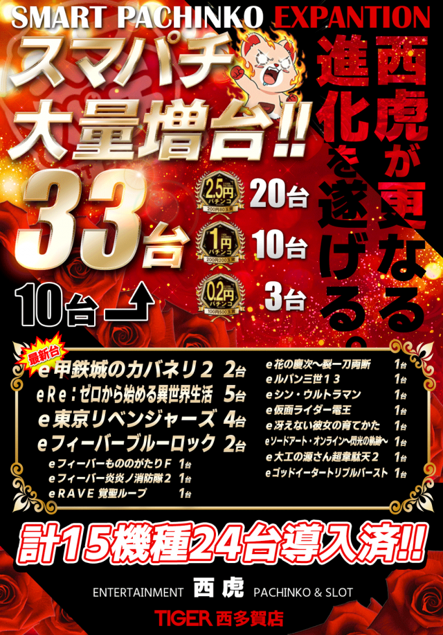 パチンコタイガー西多賀店の最新情報画像
