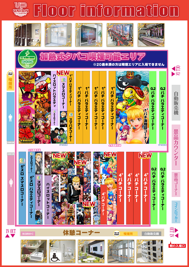 ユニオン ザ・プライム太子堂の最新情報画像