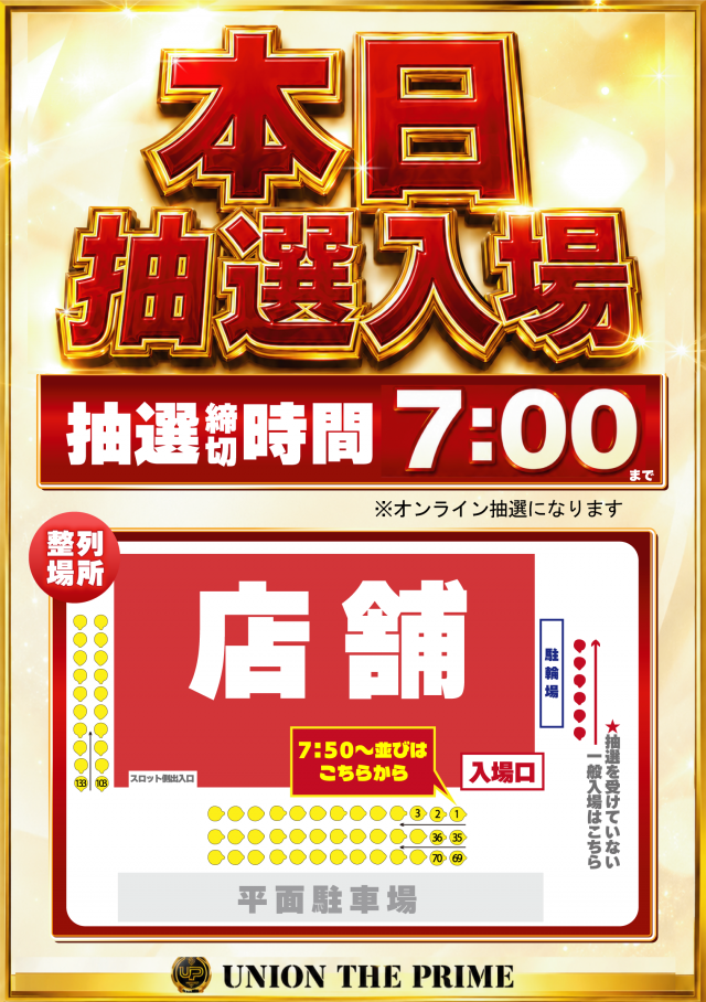 ユニオン ザ・プライム太子堂の最新情報画像