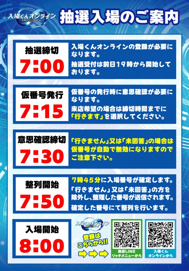 ユニオン ザ・プライム太子堂の最新情報画像