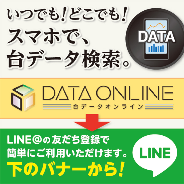 パチンコまるたま山田店の最新情報画像