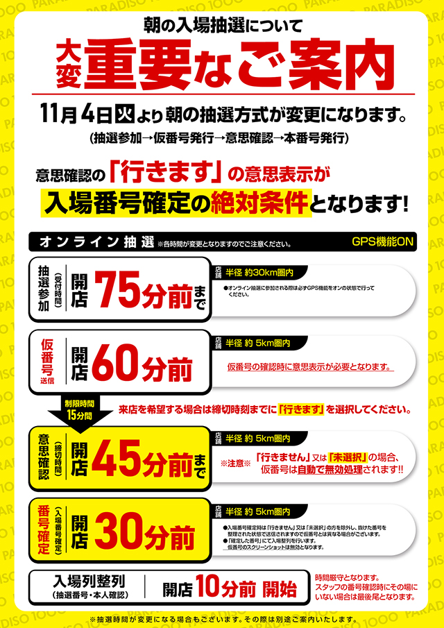 パラディソ1000泉店の最新情報画像