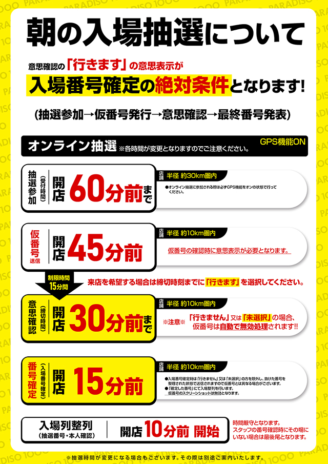 パラディソ1000泉店の最新情報画像