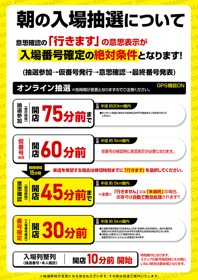 パラディソ1000泉店の最新情報画像