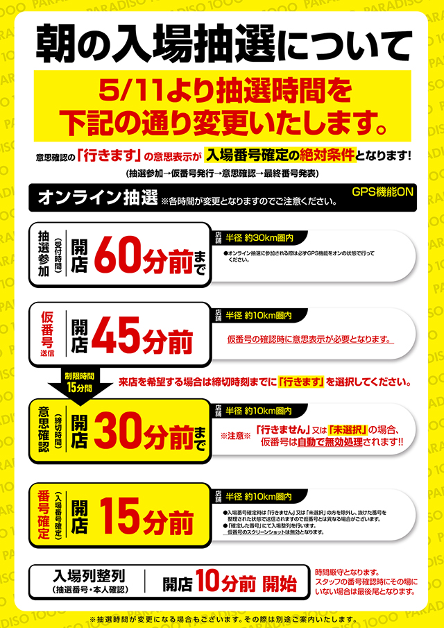 パラディソ1000泉店の最新情報画像