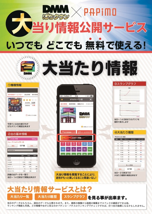 フルハウス中延店の最新情報画像