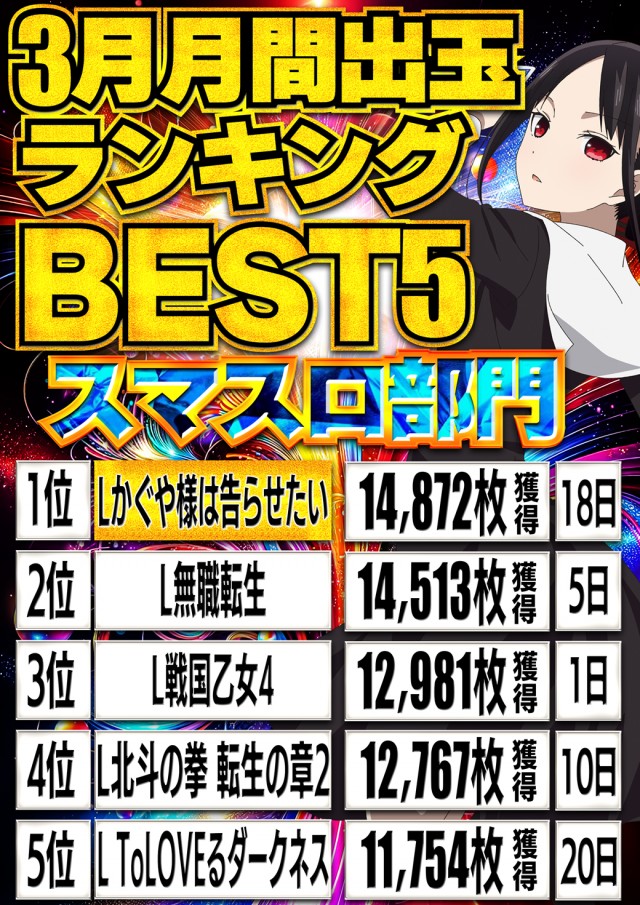 セントラル塩釜店の最新情報画像