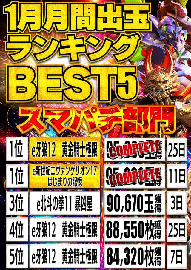 セントラル塩釜店の最新情報画像