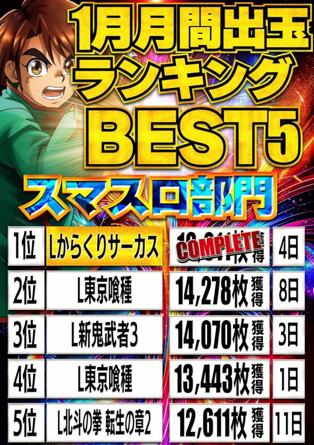 セントラル塩釜店の最新情報画像