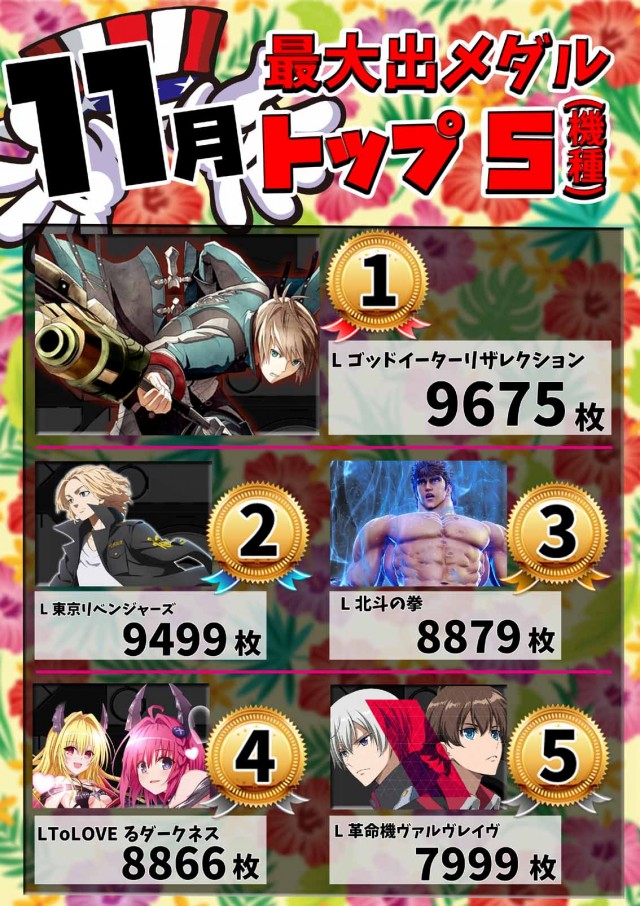 LEOの最新情報画像