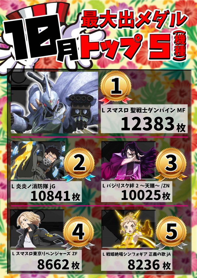 LEOの最新情報画像