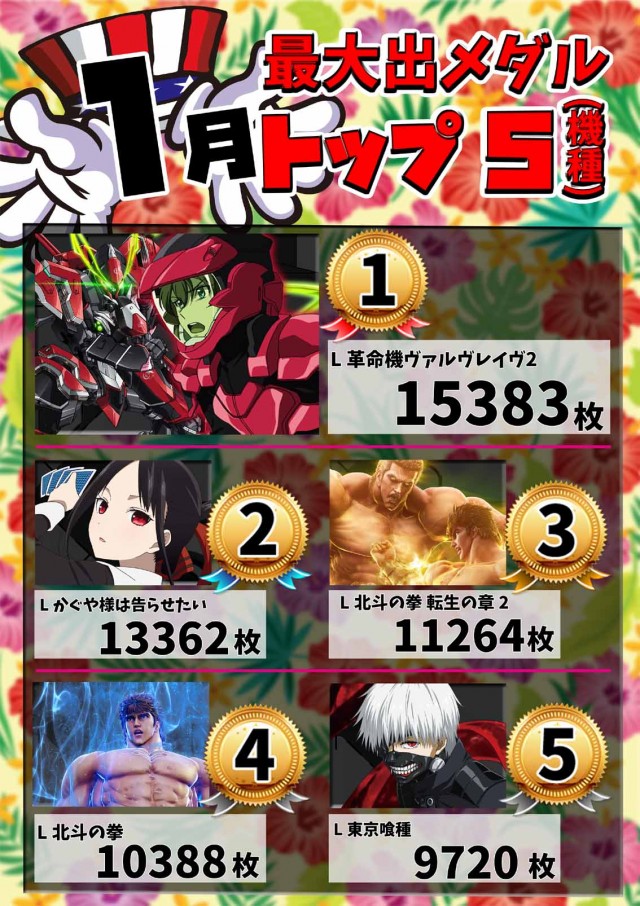 LEOの最新情報画像