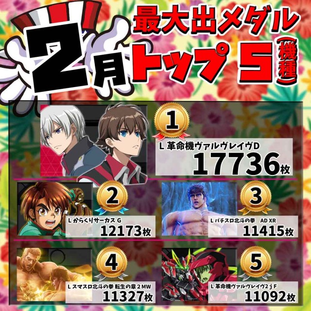 LEOの最新情報画像