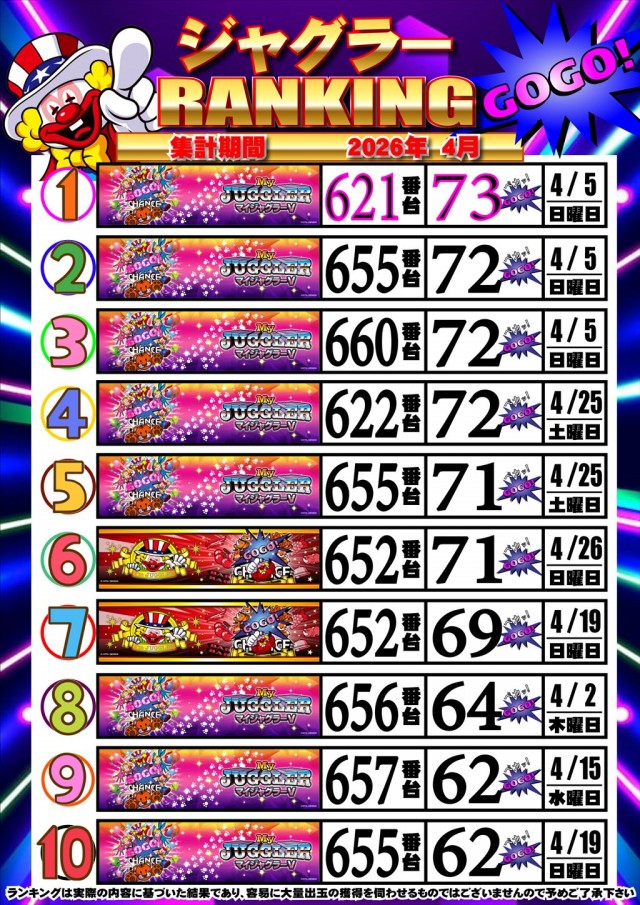 ジャンプ階上店 | 宮城県気仙沼市 | 777パチガブ