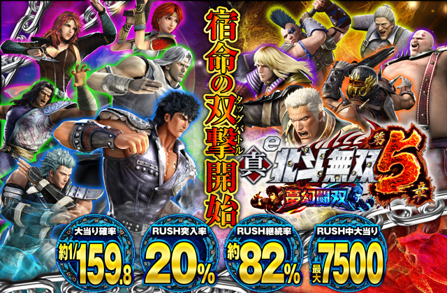 パチンコタイガー多賀城店の最新情報画像