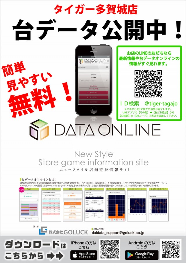 パチンコタイガー多賀城店の最新情報画像