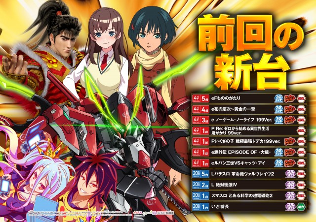 岩沼ひまわりの最新情報画像