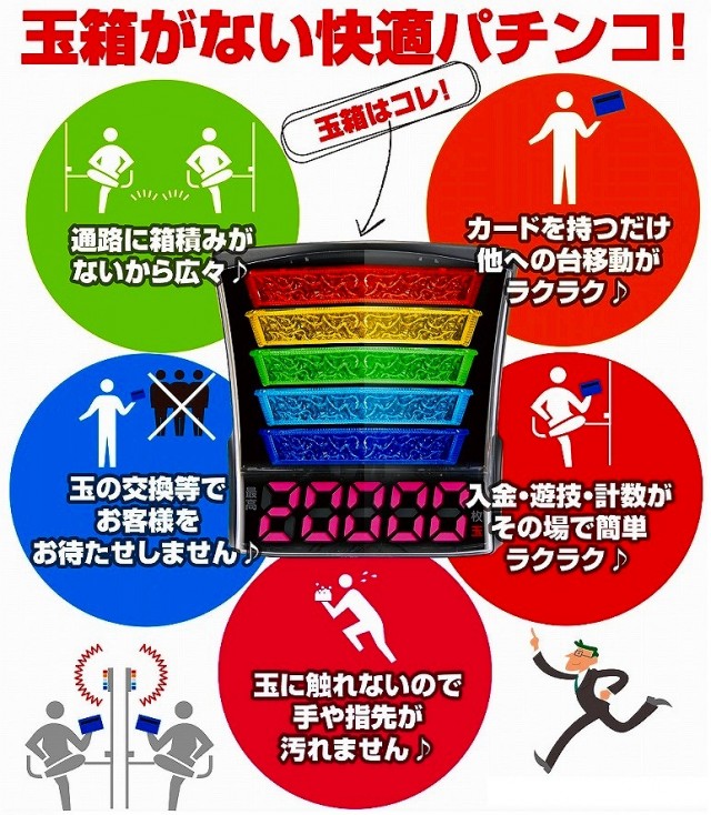 chaos古川店の最新情報画像