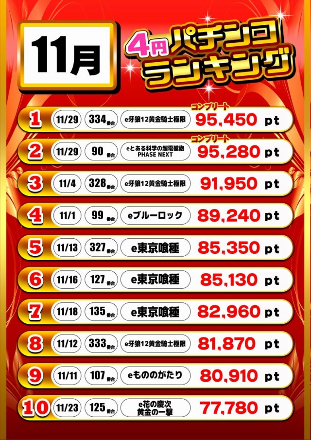 エンジェル本店の最新情報画像