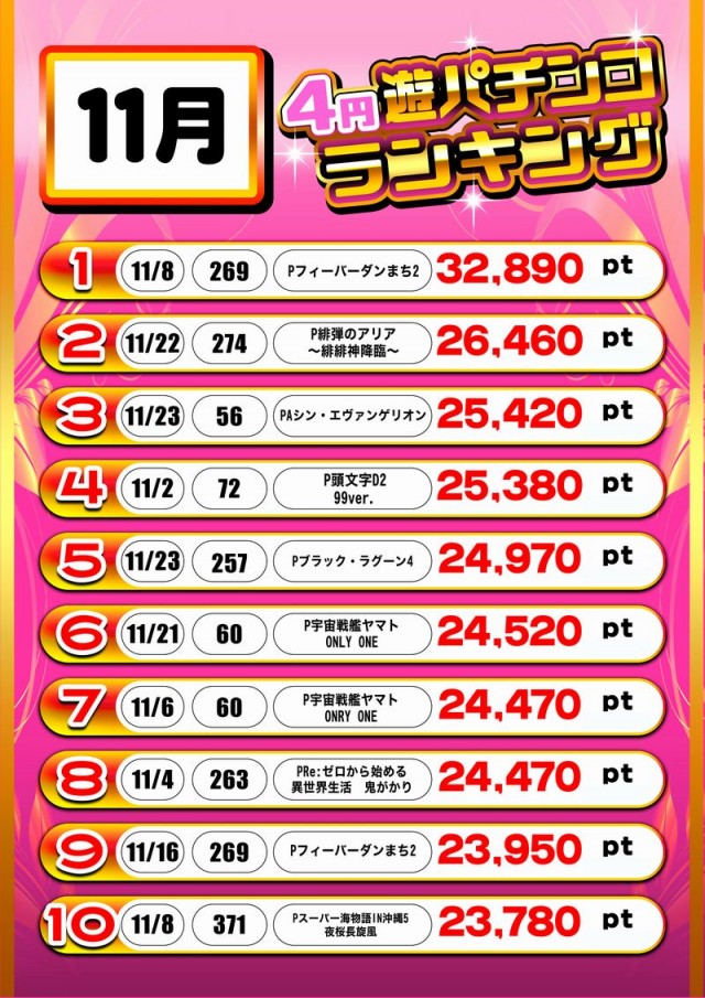 エンジェル本店の最新情報画像