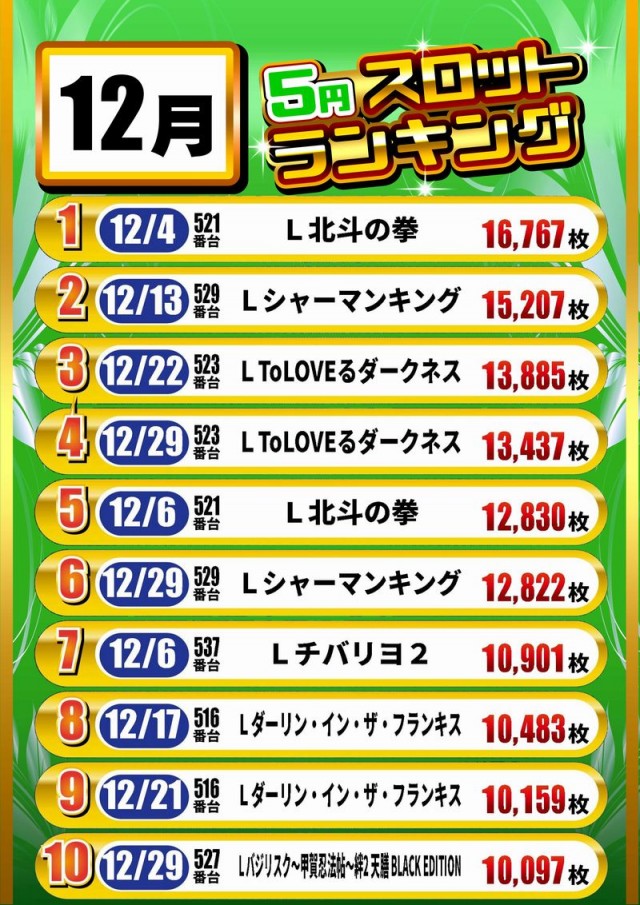 エンジェル本店の最新情報画像