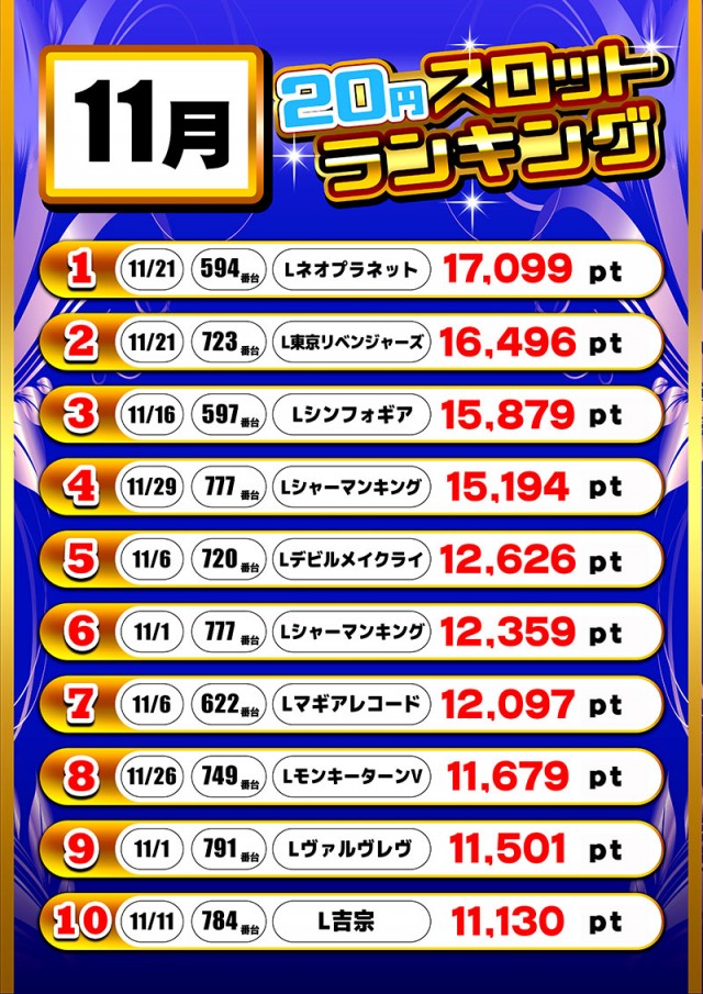 エンジェル本店の最新情報画像