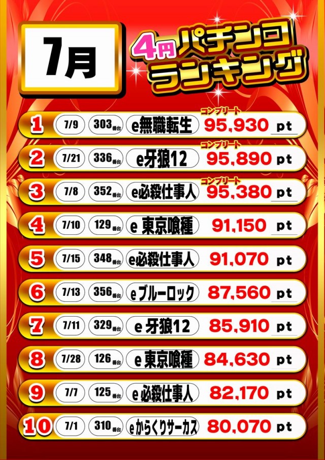 エンジェル本店の最新情報画像
