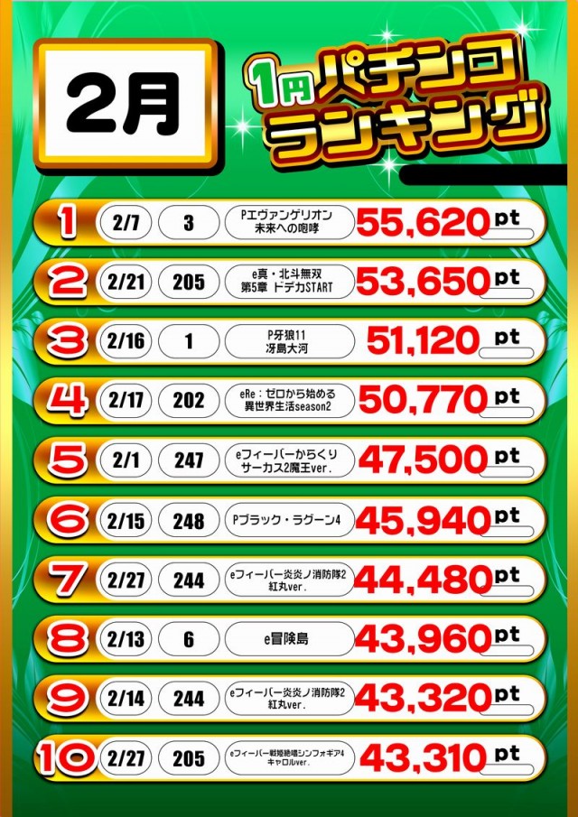 エンジェル本店の最新情報画像