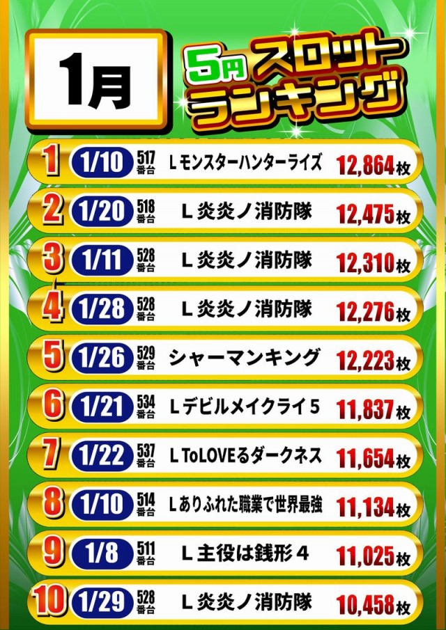 エンジェル本店の最新情報画像