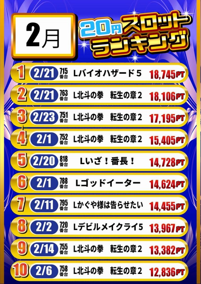 エンジェル本店の最新情報画像