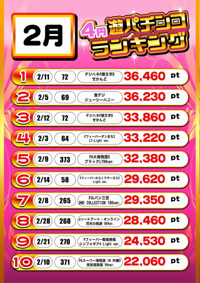 エンジェル本店の最新情報画像