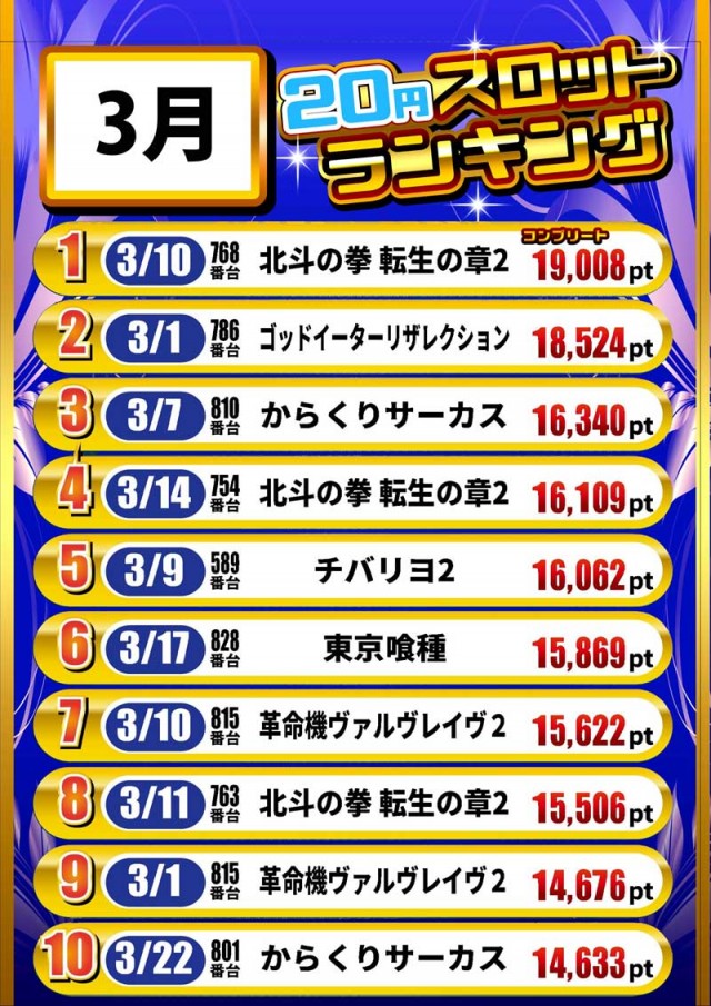 エンジェル本店の最新情報画像