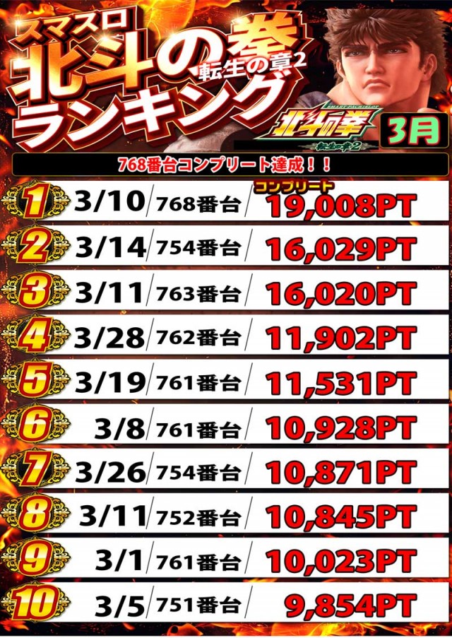 エンジェル本店の最新情報画像