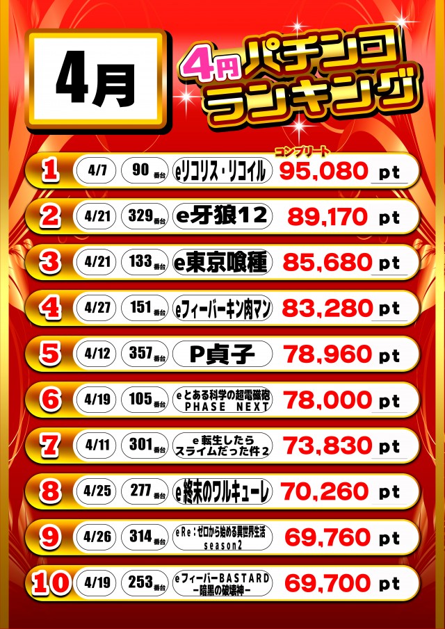エンジェル本店の最新情報画像