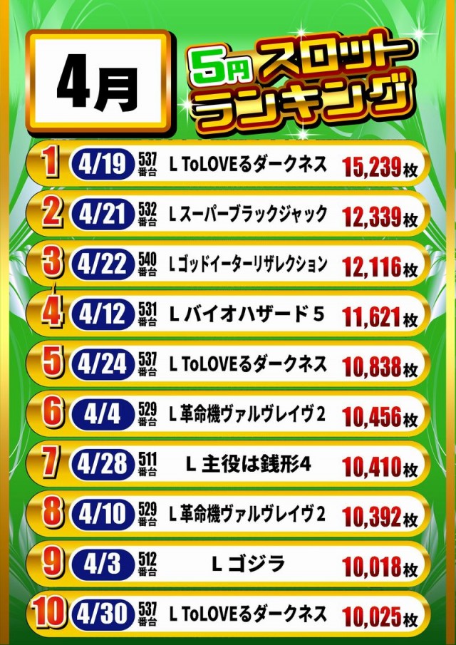 エンジェル本店の最新情報画像