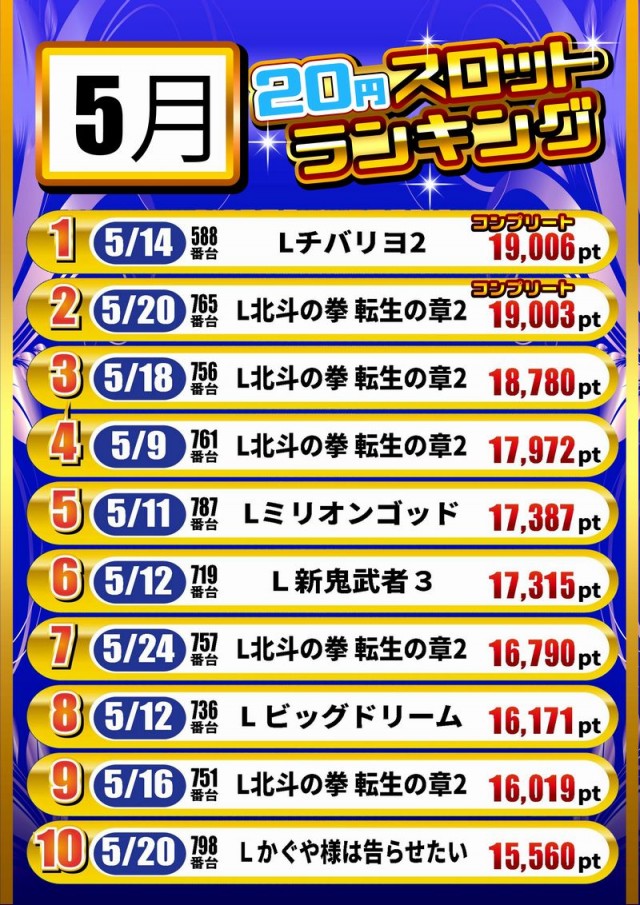 エンジェル本店の最新情報画像