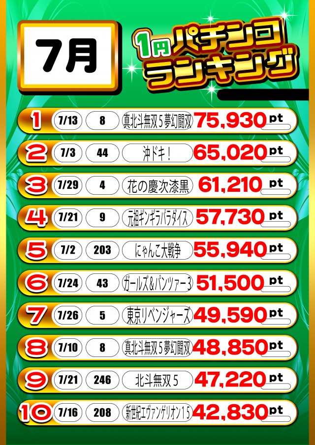 エンジェル本店の最新情報画像