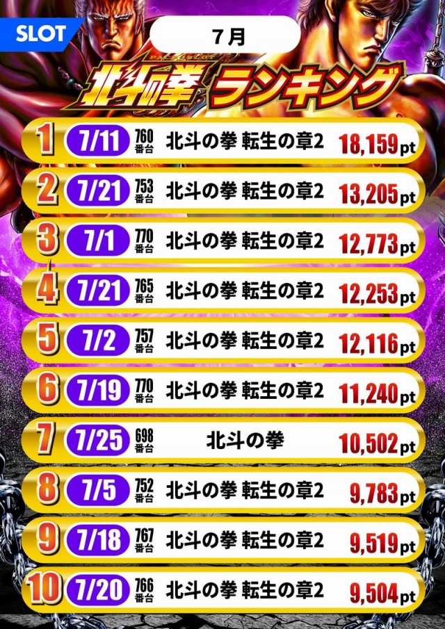 エンジェル本店の最新情報画像