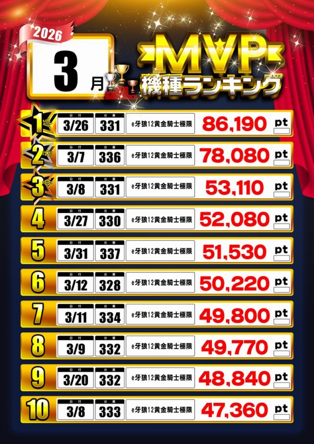 エンジェル本店の最新情報画像